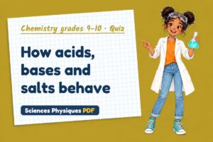 How acids, bases and salts behave