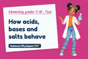 How acids, bases and salts behave
