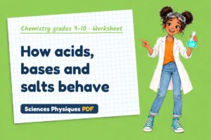 How acids, bases and salts behave