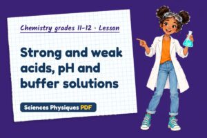 Strong and weak acids, pH and buffer solutions