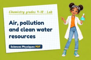 Air, pollution and clean water resources