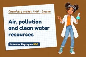 Air, pollution and clean water resources