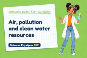Air, pollution and clean water resources