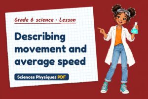 Describing movement and average speed