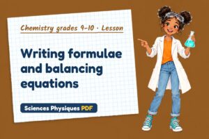 Writing formulae and balancing equations