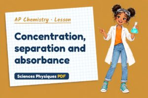 Concentration, separation and absorbance