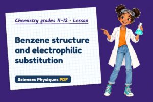 Benzene structure and electrophilic substitution