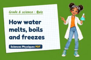 How water melts, boils and freezes