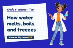 How water melts, boils and freezes