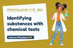 Identifying substances with chemical tests