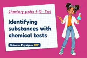 Identifying substances with chemical tests