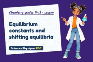 Equilibrium constants and shifting equilibria