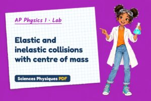 Elastic and inelastic collisions with centre of mass