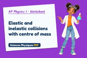 Elastic and inelastic collisions with centre of mass