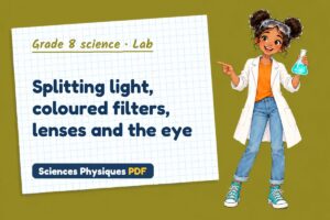 Splitting light, coloured filters, lenses and the eye
