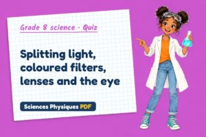 Splitting light, coloured filters, lenses and the eye