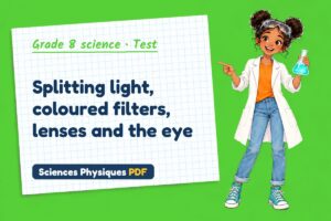 Splitting light, coloured filters, lenses and the eye