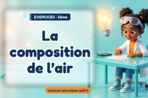 La composition de l’air