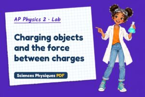 Charging objects and the force between charges