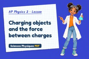 Charging objects and the force between charges