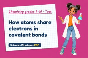 How atoms share electrons in covalent bonds