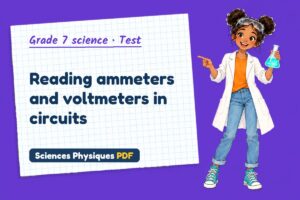 Reading ammeters and voltmeters in circuits