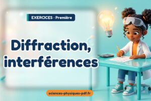 Diffraction, interférences