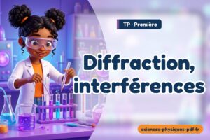 Diffraction, interférences