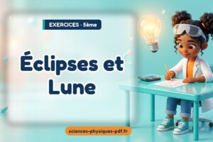 Éclipses et Lune
