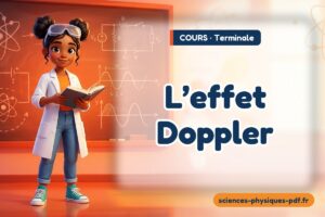 L’effet Doppler