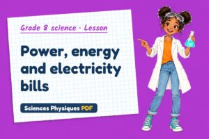 Power, energy and electricity bills