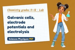 Galvanic cells, electrode potentials and electrolysis