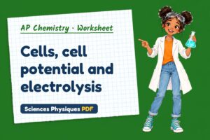 Cells, cell potential and electrolysis