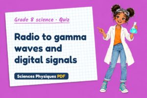 Radio to gamma waves and digital signals