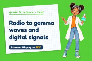 Radio to gamma waves and digital signals
