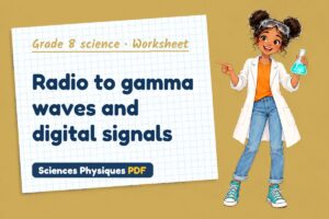 Radio to gamma waves and digital signals