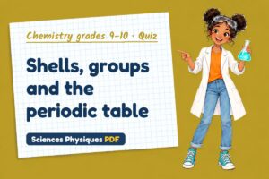 Shells, groups and the periodic table