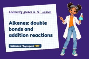 Alkenes: double bonds and addition reactions