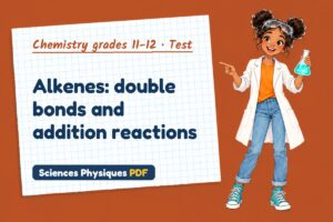 Alkenes: double bonds and addition reactions