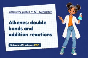 Alkenes: double bonds and addition reactions