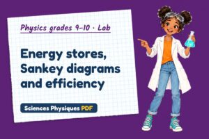 Energy stores, Sankey diagrams and efficiency