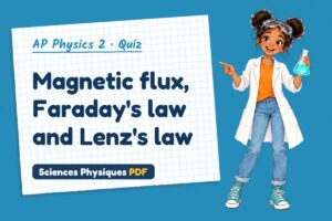 Magnetic flux, Faraday's law and Lenz's law
