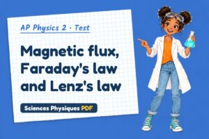 Magnetic flux, Faraday's law and Lenz's law