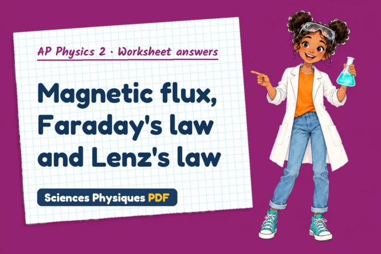 Faraday’s law worksheet answers for AP Physics 2 (free PDF download)