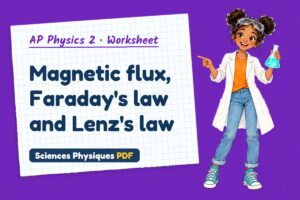 Magnetic flux, Faraday's law and Lenz's law