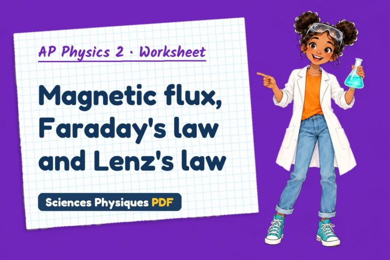Faraday’s law worksheet with answers for AP Physics 2 (free PDF download)