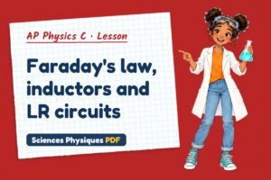Faraday's law, inductors and LR circuits