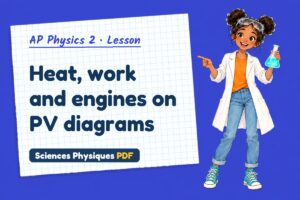 Heat, work and engines on PV diagrams