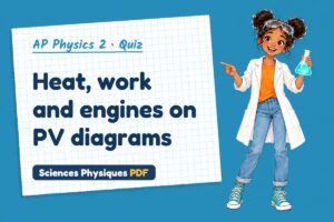 Heat, work and engines on PV diagrams