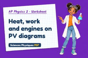 Heat, work and engines on PV diagrams